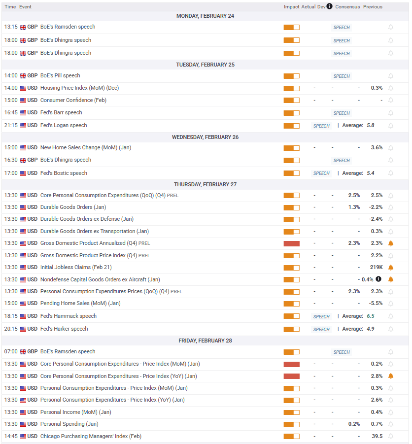 本周两融余额增幅最大的为永茂泰,其两融余额达到了4.26亿元,增幅达到128.94%。紧随其后的是京源环保,两融余额为0.81亿元,增幅则为95.5%。