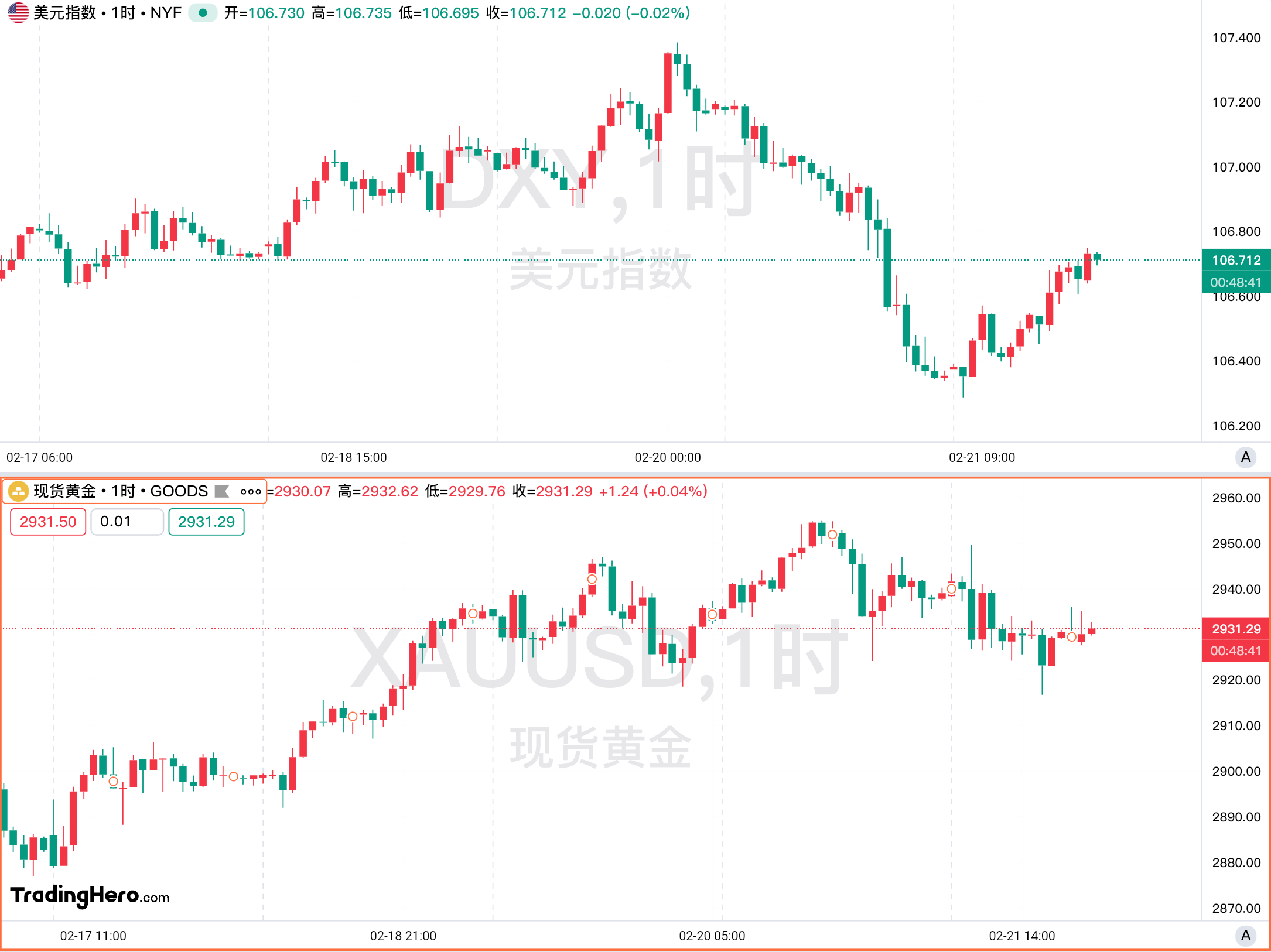 英镑兑美元最新动态