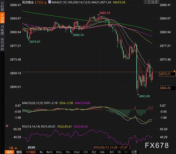欧元兑英镑再度逼近0.8300，最新报价为0.8300，日内微跌0.02%