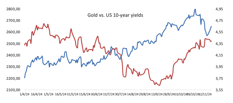2月份香港楼宇买卖合约总值283亿港元 同比上升25.3%