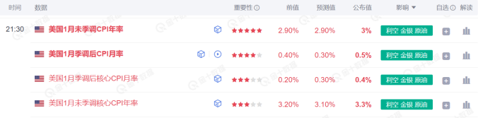 越南Vingroup与卡塔尔基金探讨向VinFast(VFS.US)投资至少10亿美元