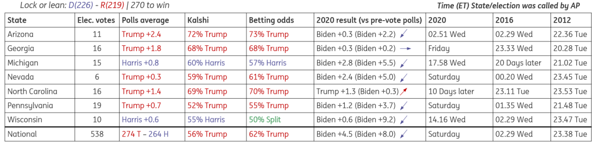 美元兑离岸人民币的最新动态