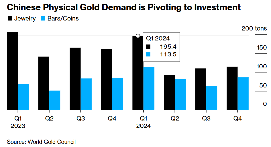 欧洲央行利率决议：欧元区的市场动态将面临显著变化
