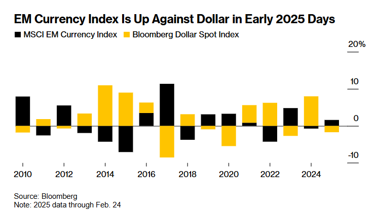 Nymex