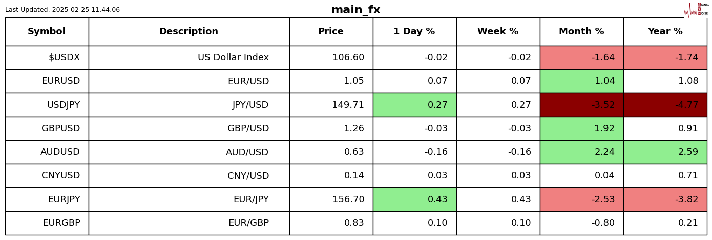世界银行：黎巴嫩冲突后重建与恢复费用预计需110亿美元