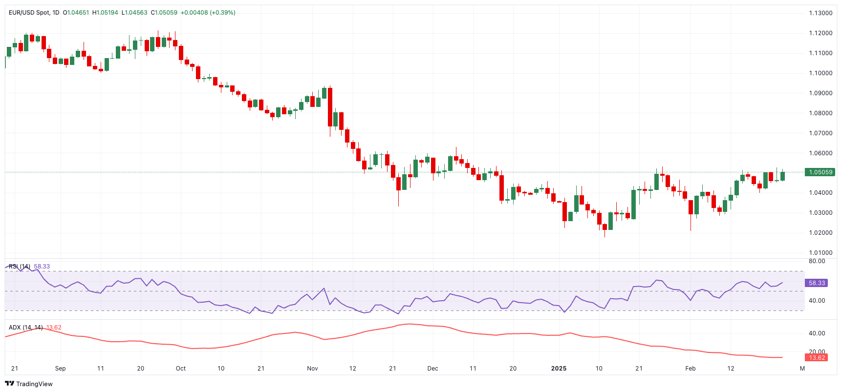 富时 A50 期指夜盘连续收涨,微幅上涨至13221.000点