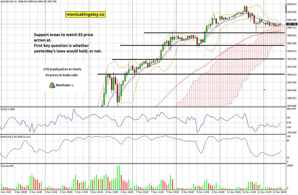 美股动态 | 特朗普宣布将五种加密货币纳入战略储备 加密货币相关股票上涨