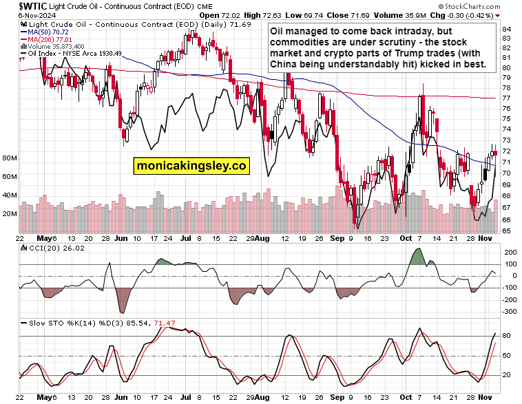 花旗首席财务官表示,股票回购反映出对公司盈利能力的坚定信心