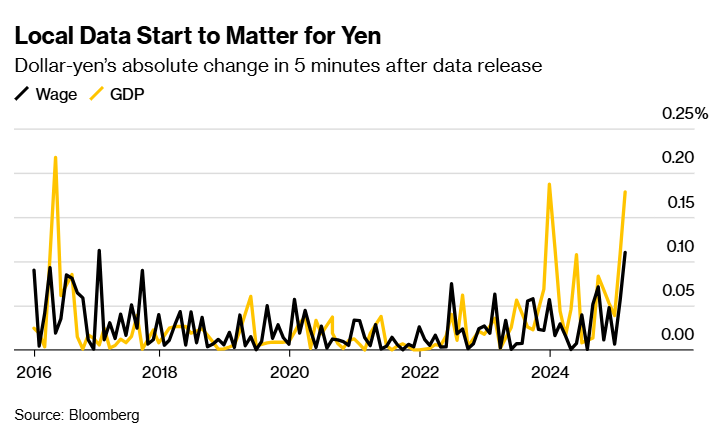 现场画面显示，载有巴勒斯坦囚犯的巴士离开了约旦河西岸的一所以色列监狱