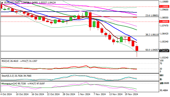 美联储穆萨勒姆表示:美联储的货币政策处于“适度的限制性”状态,并倾向于保持“耐心”的决策方式,以应对经济形势