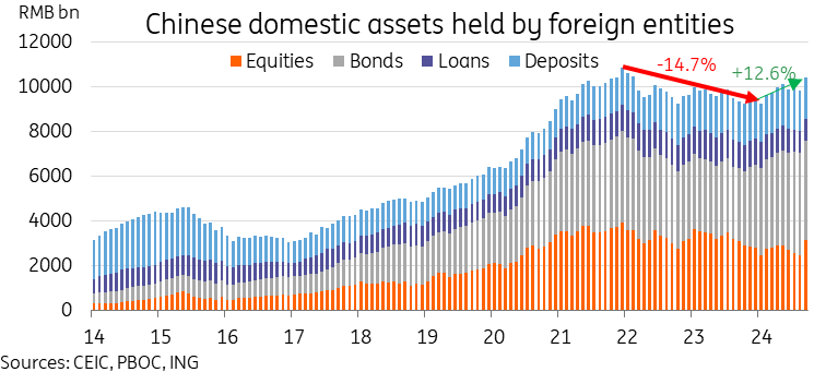 特朗普指出乌克兰冲突的伤亡情况大于官方数据