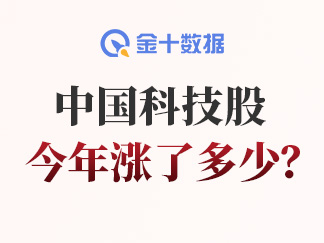 美国总统特朗普：呼吁对小费、加班费和老年人的社会保障福利不征税