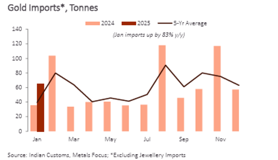 特朗普向墨西哥和加拿大再次让步
