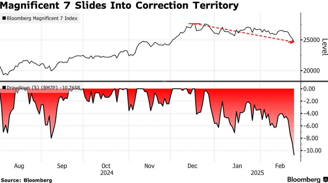 高盛：泰国央行今年或保持利率不变；