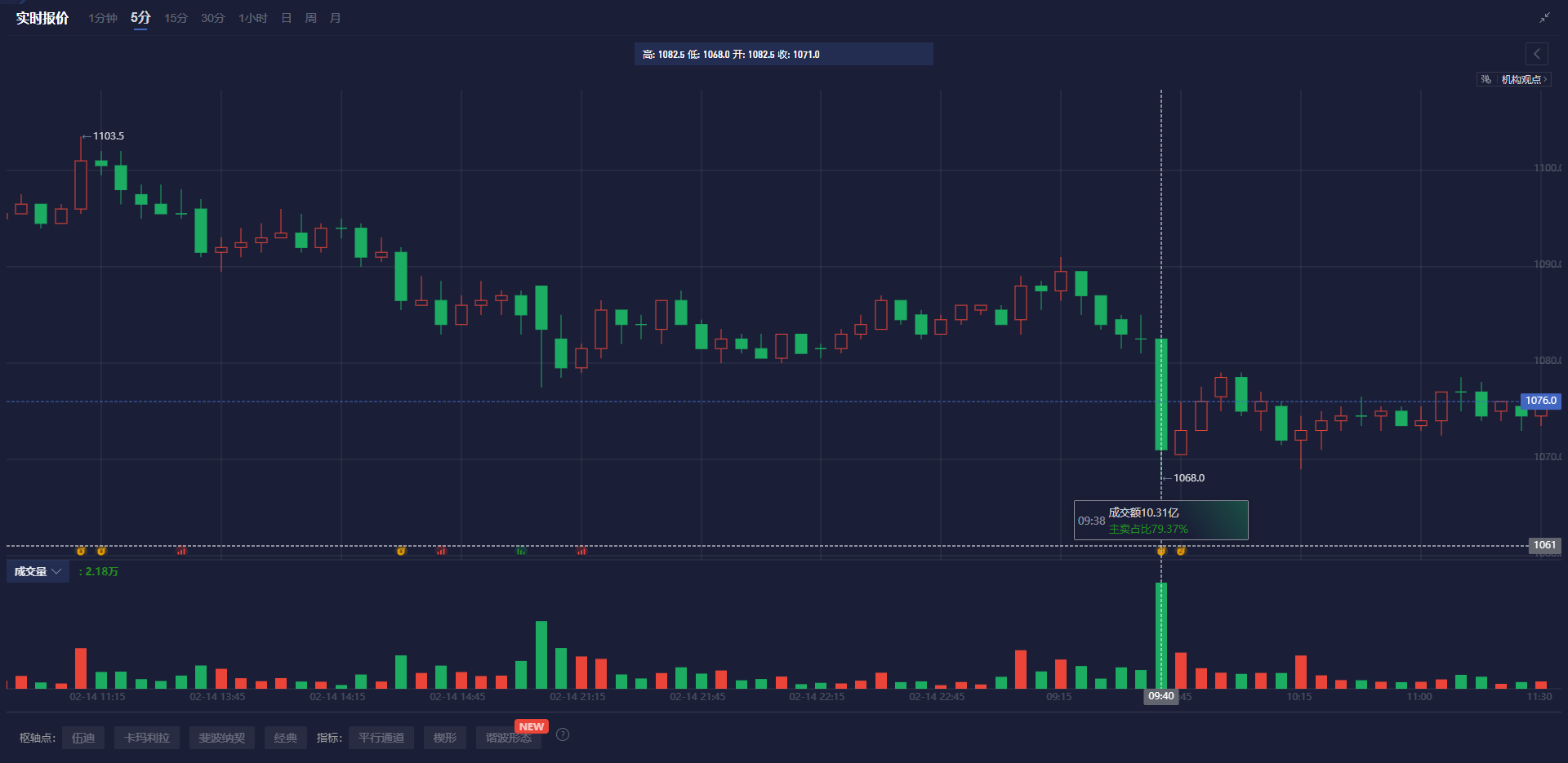 欧美关系发出明显警示;