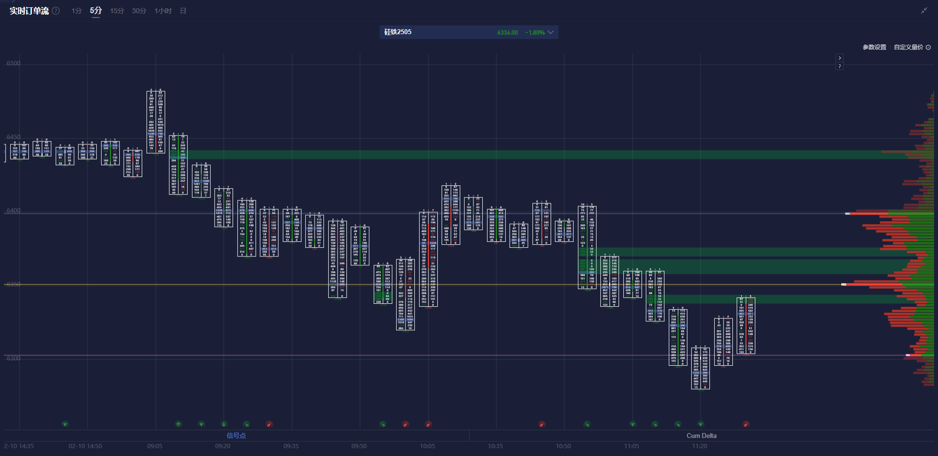 博通(AVGO.US)财报意味着AI芯片之争进入下半场？