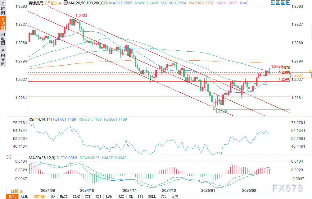 伦敦劳合社评估洛杉矶野火损失将达23亿美元