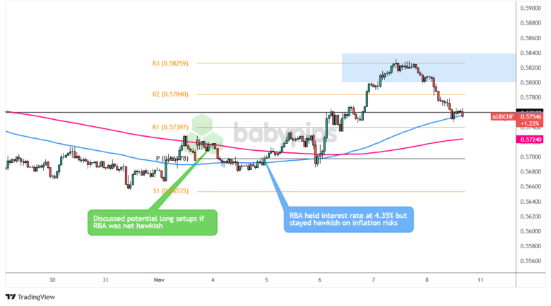 机构：贸易战或导致加拿大央行降息至2%