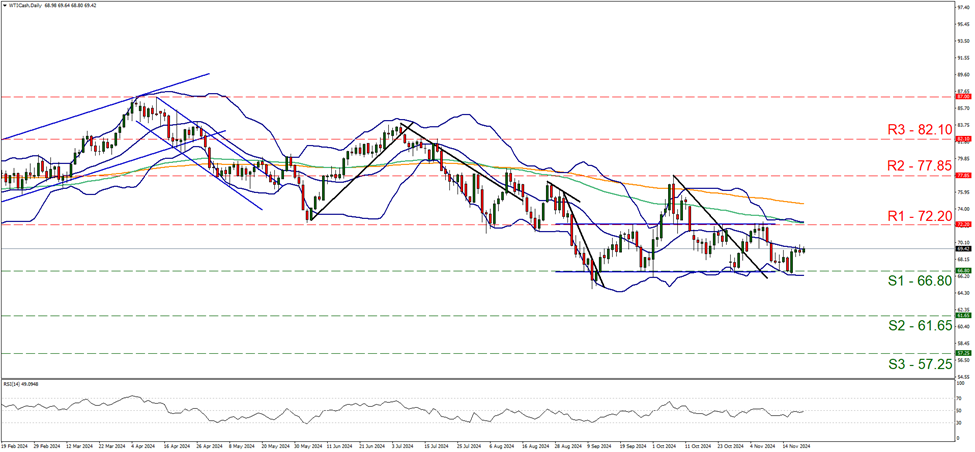 美联储褐皮书指出雇主与求职者的挑剔程度上升,尽管对关税和通胀的担忧影响存在,未来招聘需求仍乐观