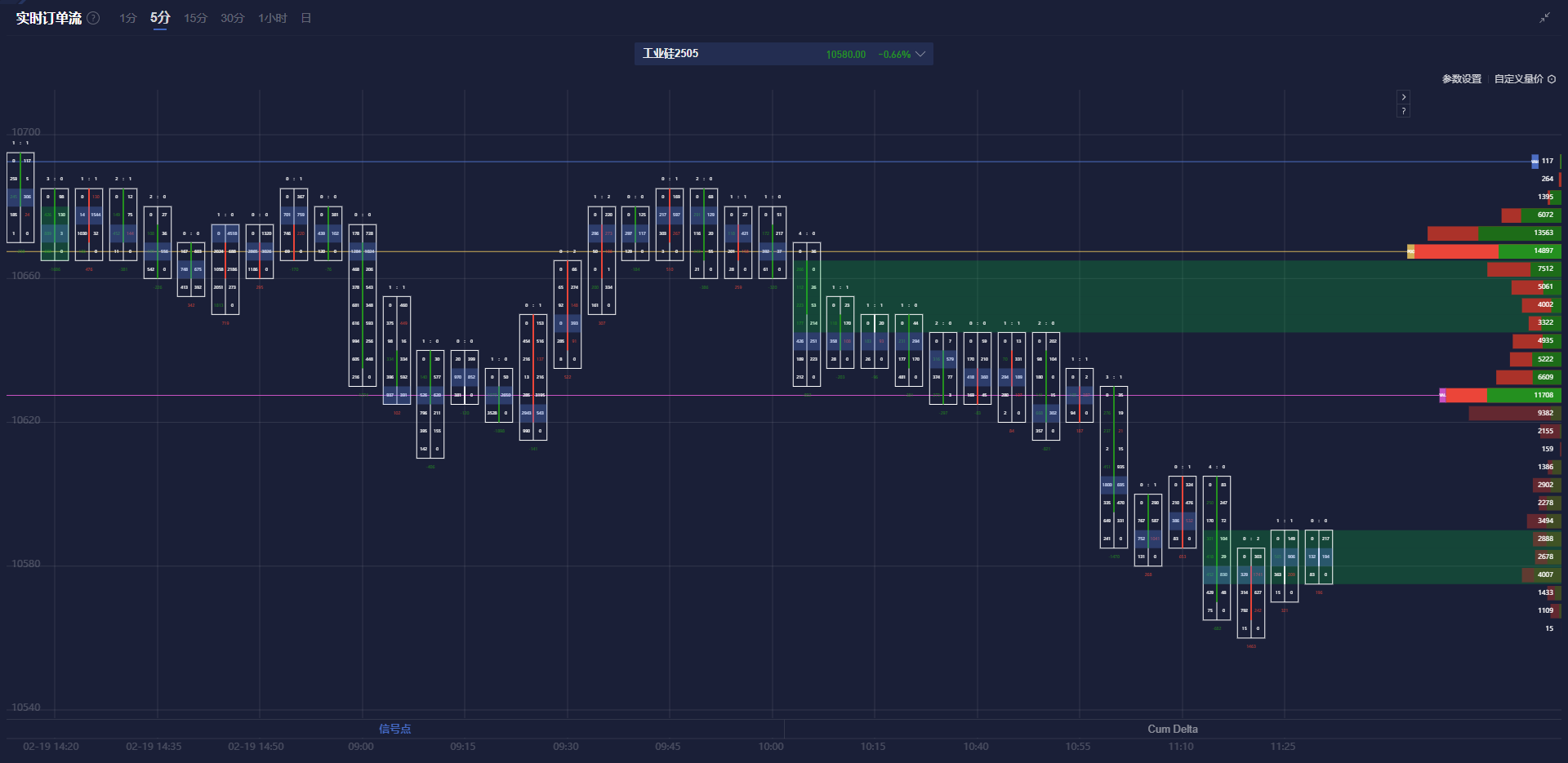 周四（3月6日）欧市盘前，美元/瑞郎（USD/CHF）汇率继续反弹，从去年12月12日的低点0.8850上升至0.8900以上。然而，这一反弹缺乏持续动力，主要受美元指数（DXY）跌至四个月低点的影响。