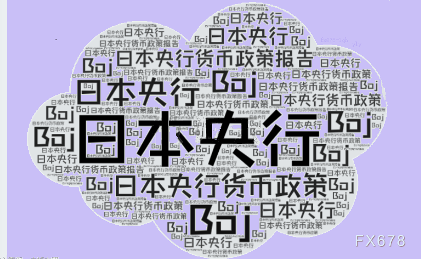 美联储理事鲍曼：在政策辩论中她可能更加重视就业市场的动态。