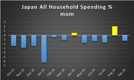 美联储博斯蒂克：预计职位盈亏平衡点降至7.5万至10万。