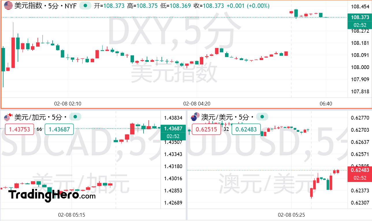 小摩：德国的财政支出计划可能导致欧洲央行减缓降息