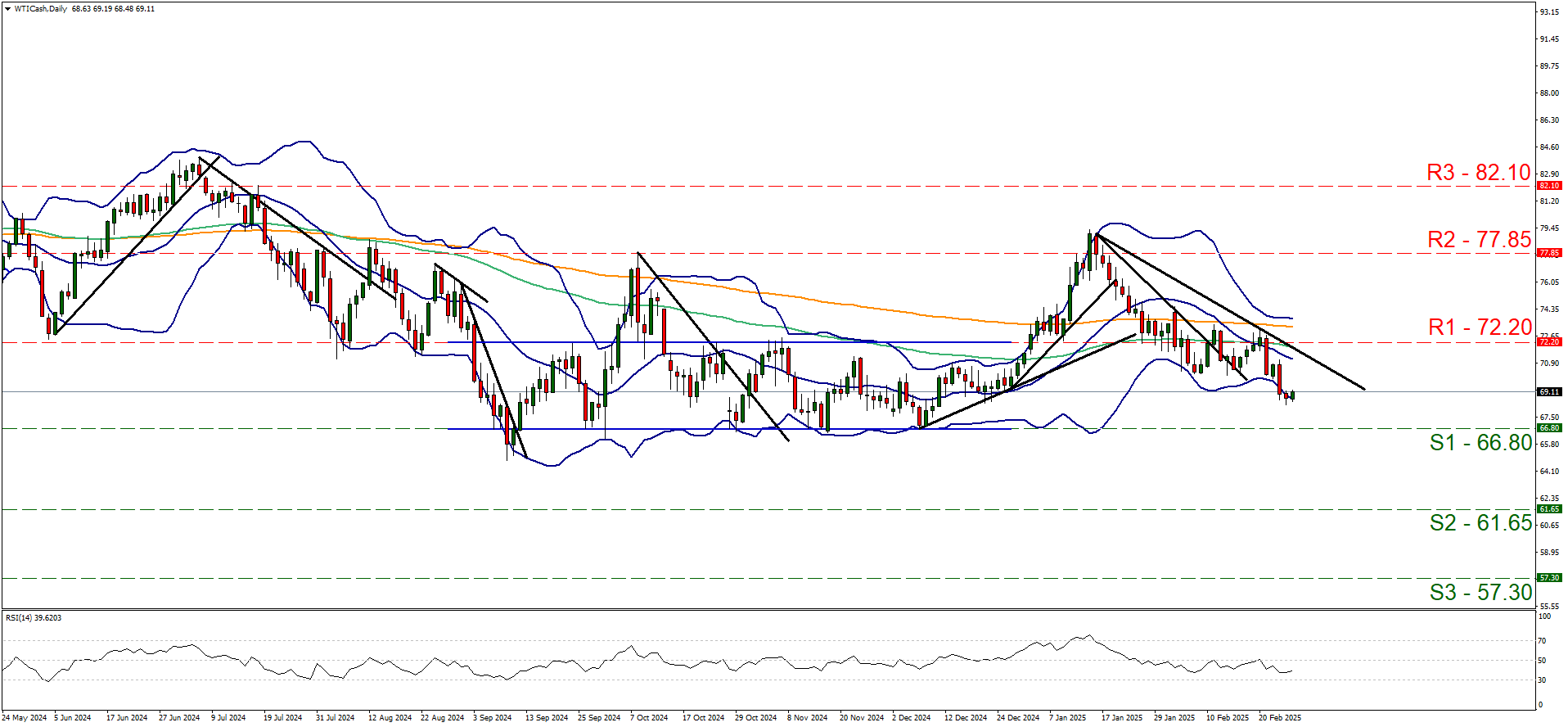 欧洲央行宣布：今日将作为新起息日，相关支付和证券交易将完成结算。