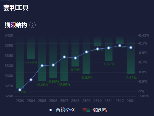 法国总理贝鲁：我们的责任是迅速而有效地替代美国的武器供应，以保护乌克兰的安全。