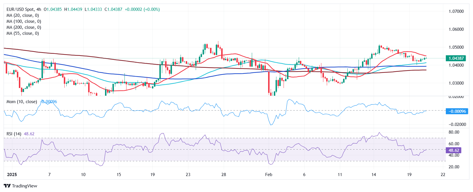 COMEX黄金期货市场分析