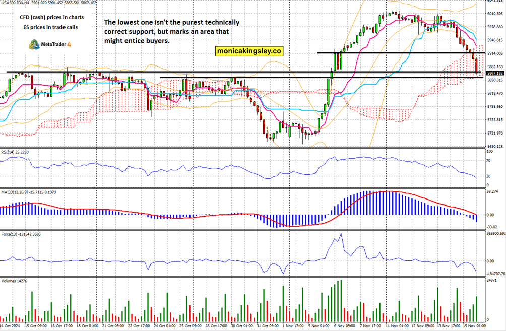 恒指牛熊街货比(56:44)︱2月27日