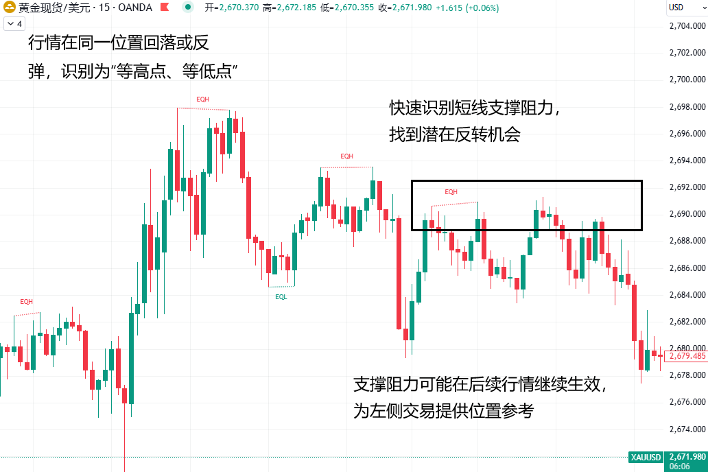 特朗普宣布对加拿大与墨西哥征收关税的消息