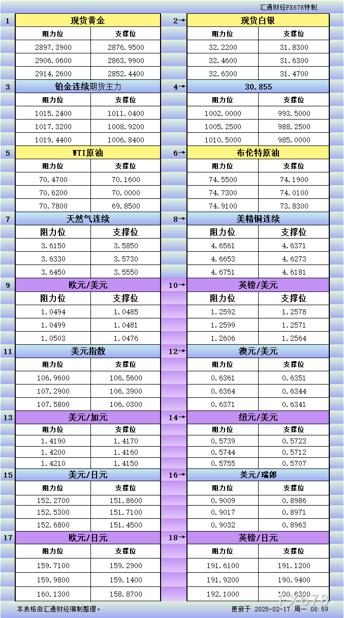 日本2024年第四季产出缺口转正，为六季以来首见；