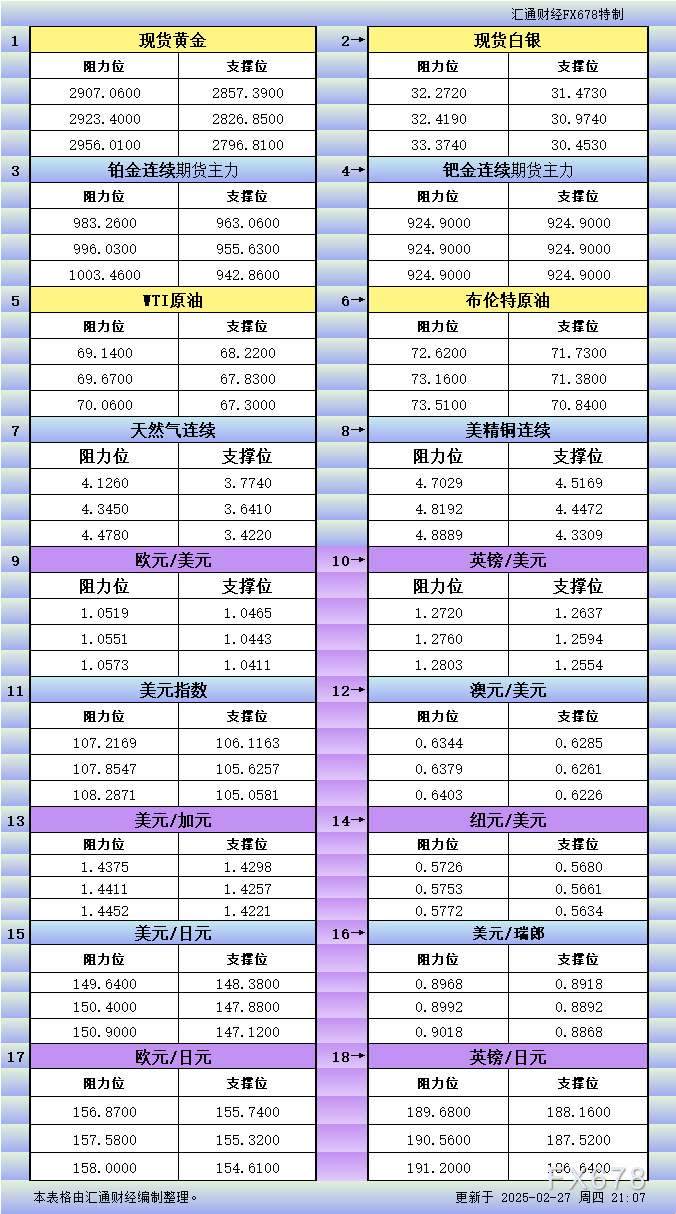 券商晨会精华 | 人形机器人开启量产元年 材料端迎来机遇