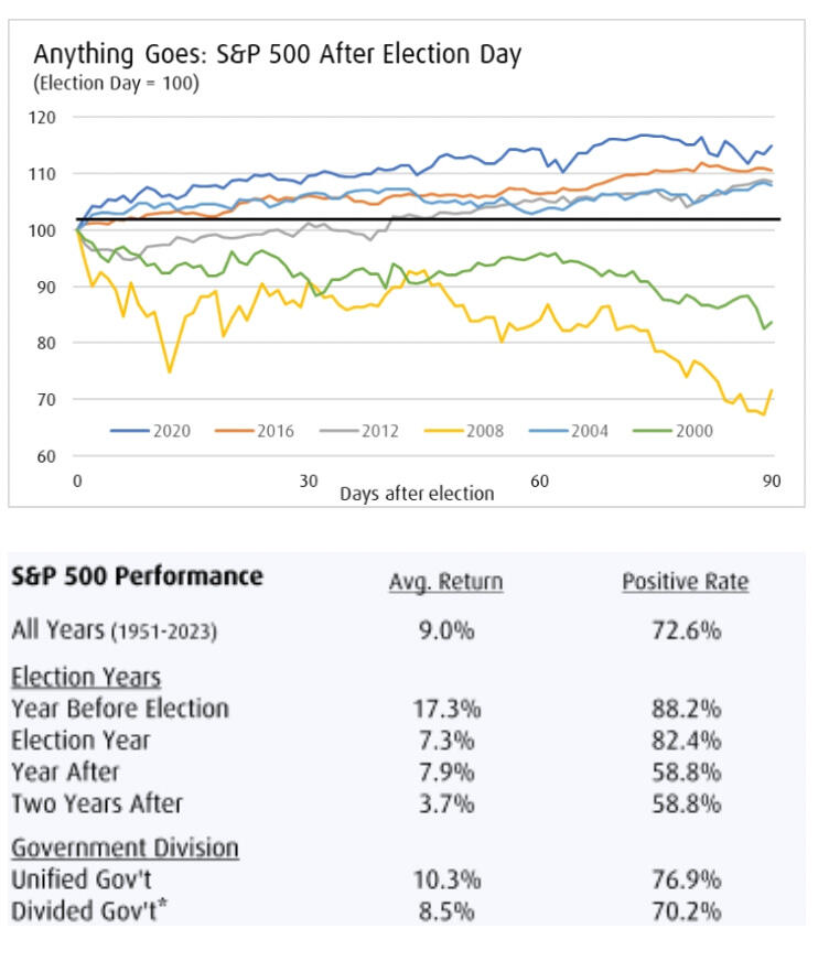 欧元对英镑汇率近期上涨至0.8400，最新报价为0.8400，日内增幅为0.19%