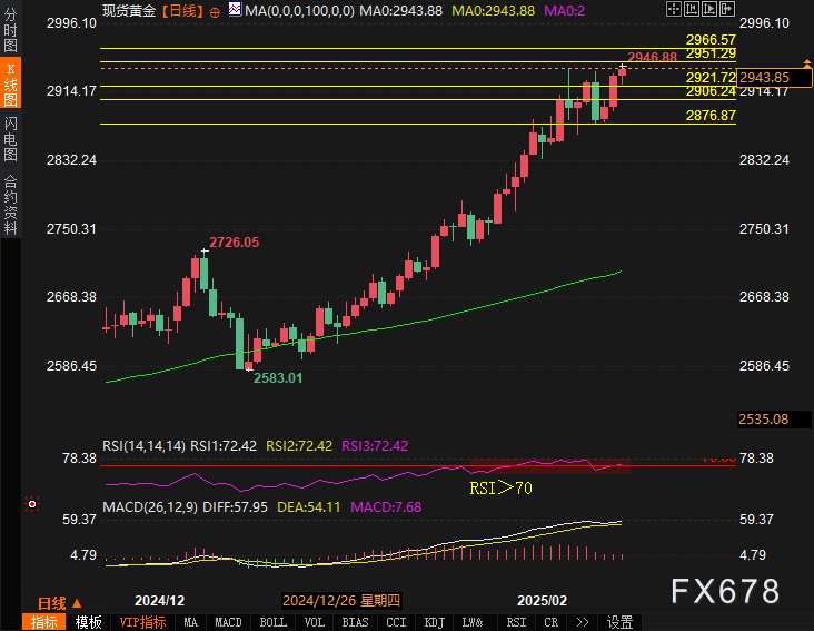 美股动态 | 四季教育(FEDU.US)上涨超过19% 市值达到2078.2万美元