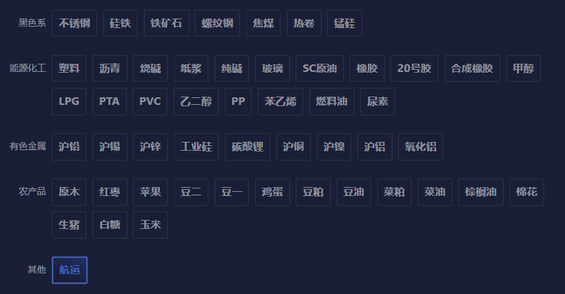 周二（3月4日）纽约尾盘，ICE原糖期货下跌0.44%，ICE白糖期货下跌1.16%。ICE阿拉比卡咖啡期货上涨2.56%，咖啡“C”期货上涨4.25%，罗布斯塔咖啡期货上涨2.53%。纽约可可期货上涨3.37%，报8489美元/吨，伦敦可可期货下跌3.34%，ICE棉花期货下跌3.45%。