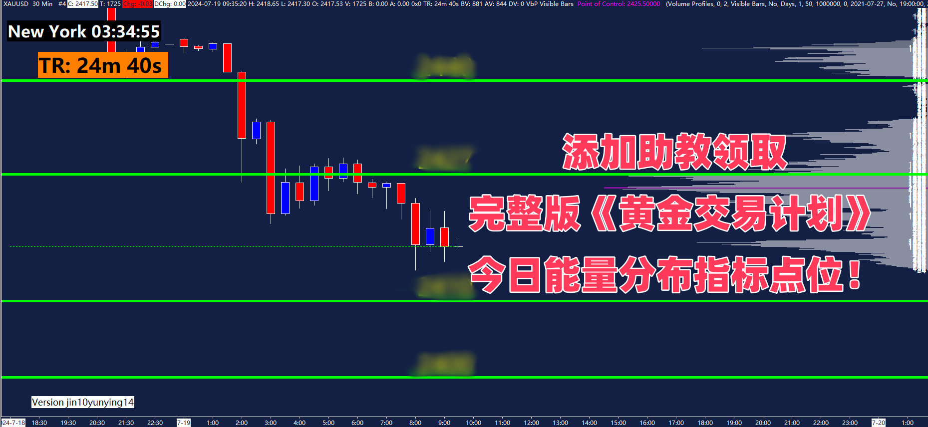 美元兑瑞典克朗下跌幅度加大，现报10.2120瑞典克朗