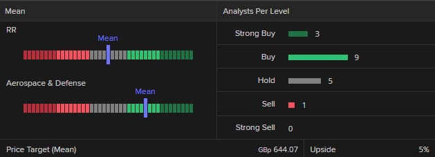 全球航空业ETF、网络股指数ETF和可选消费ETF涨幅超过1%，在美股行业ETF中表现突出；区域银行ETF和银行业ETF涨幅超过0.9%，而半导体ETF小幅下跌0.29%。