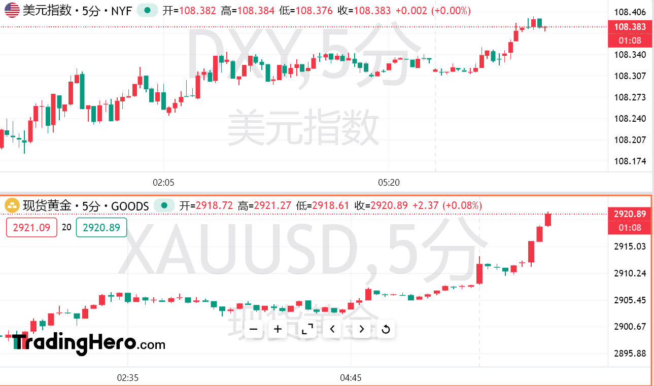 德国1月工业产出增长超预期，长期衰退初现缓解迹象