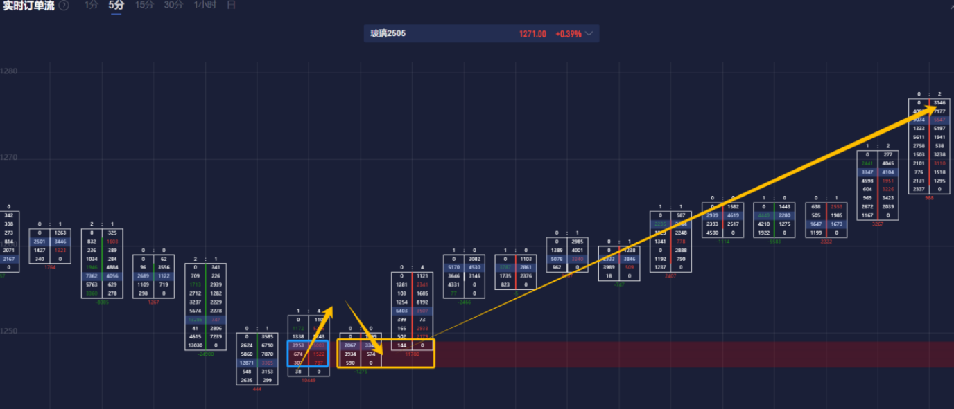 美元兑瑞典克朗的贬值加速，现报10.2120瑞典克朗