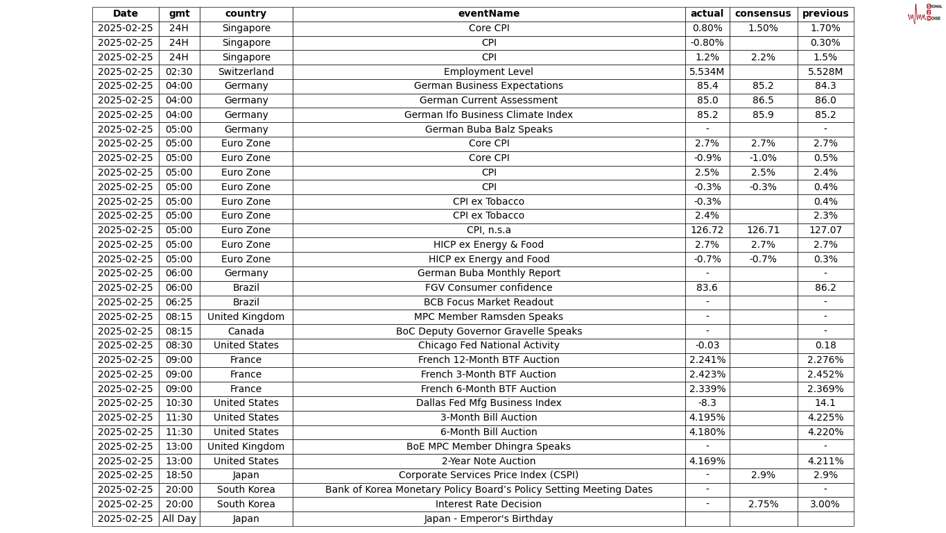 美国投资公司协会（ICI）报告显示美国货币市场资产达到了7.03万亿美元