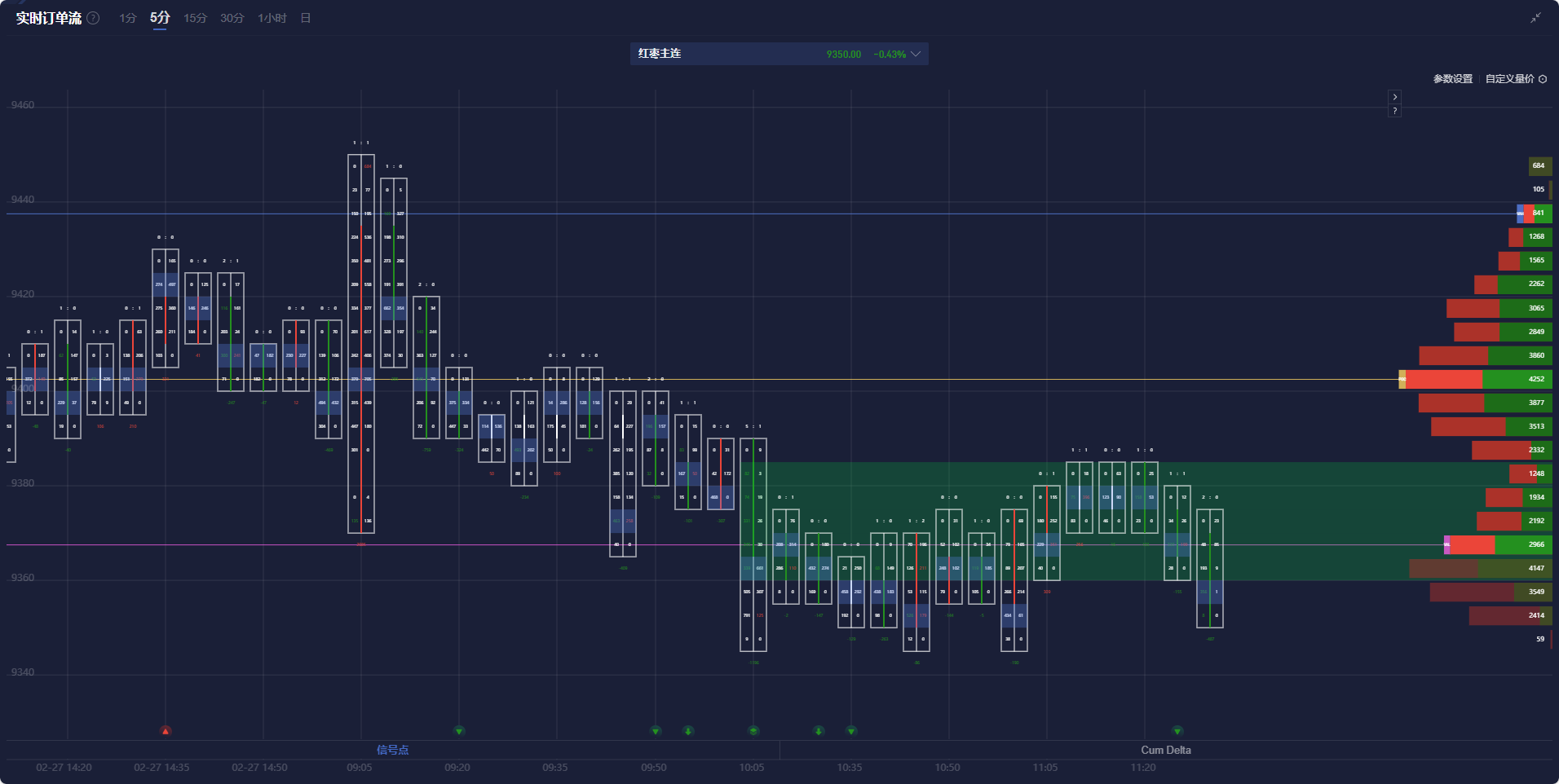 隔夜美股 | 标普500指数失去美国大选以来涨幅 英伟达(NVDA.US)下跌超8%