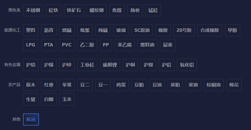 英镑/美元持续走高，涨幅达0.6%，触及1.2869美元这一11月12日以来的新高
