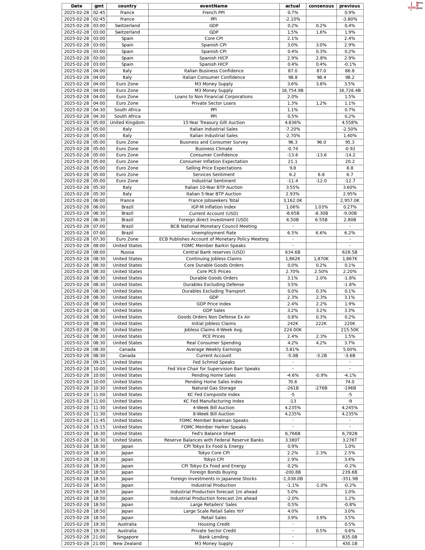 印度最大制药商同意以3.55亿美元收购Checkpoint Therapeutics(CKPT.US)