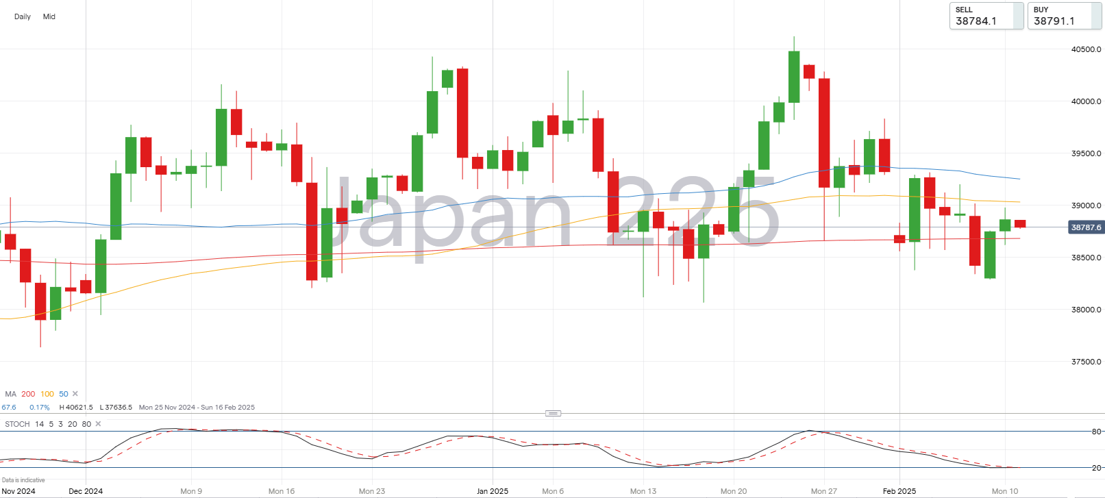 特朗普宣布法国达飞海运集团将在美国投资200亿美元