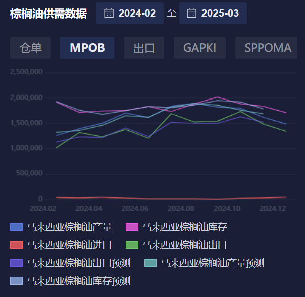 欧盟委员会主席冯德莱恩宣布计划建立首个欧盟安全学院，并呼吁重新审视预算，相关提案将于仲夏提出。