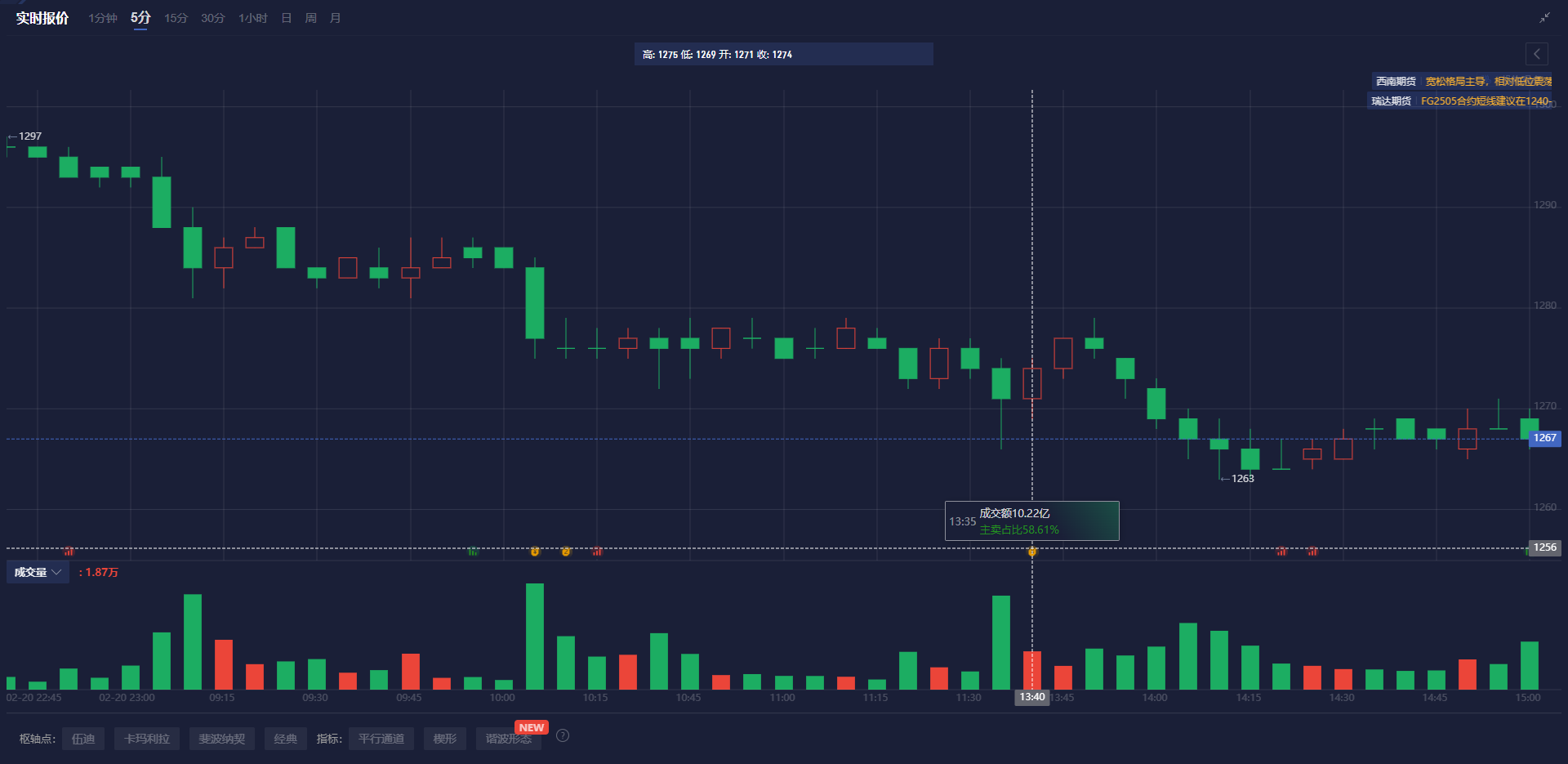 美国2月ADP就业人数意外下降至去年7月以来最低水平