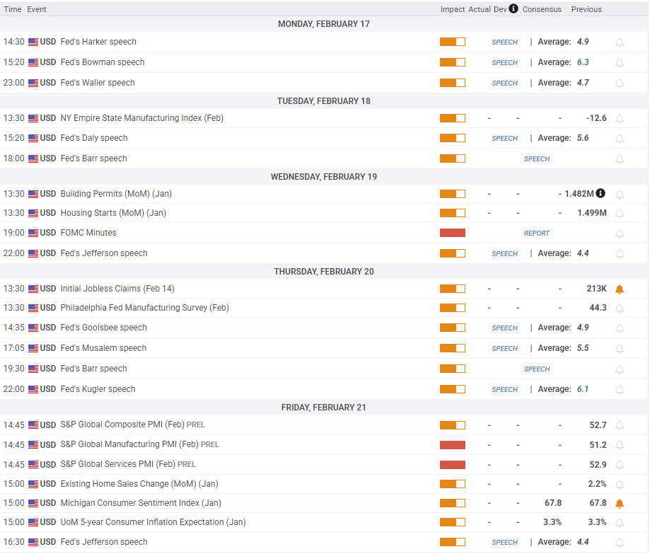 CrowdStrike(CRWD.US) Q4业绩超预期 但利润展望低迷